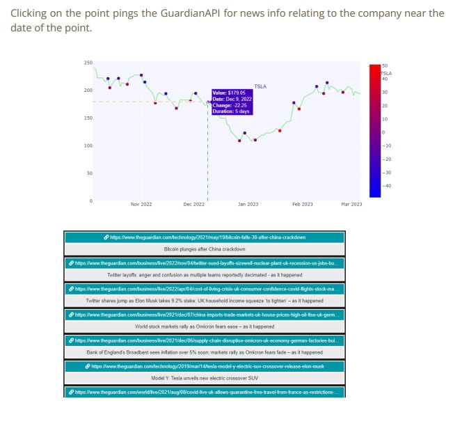 Stock Data Analyser gallery image 2